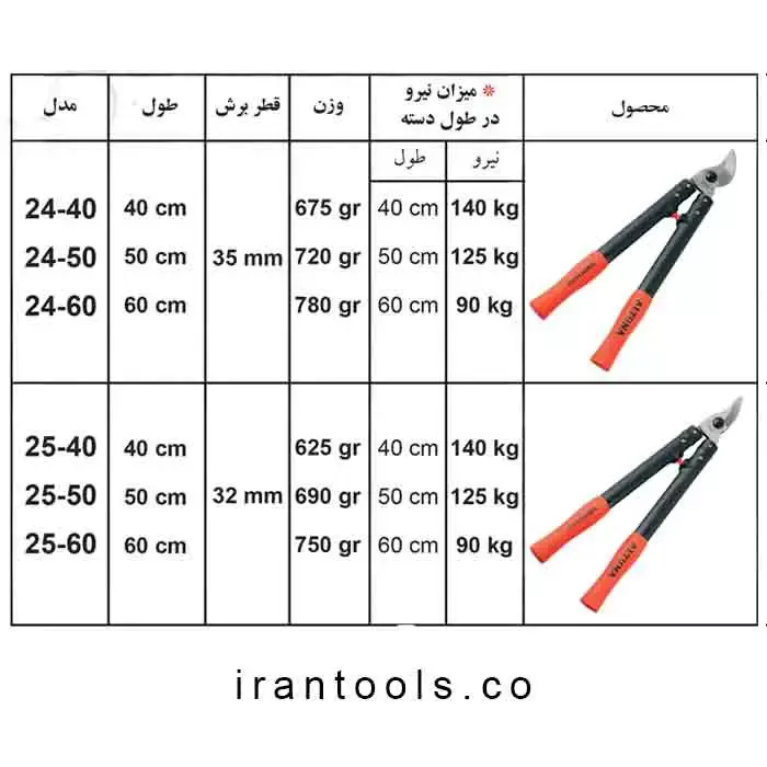 قیچی شاخه زن24 آلتونا